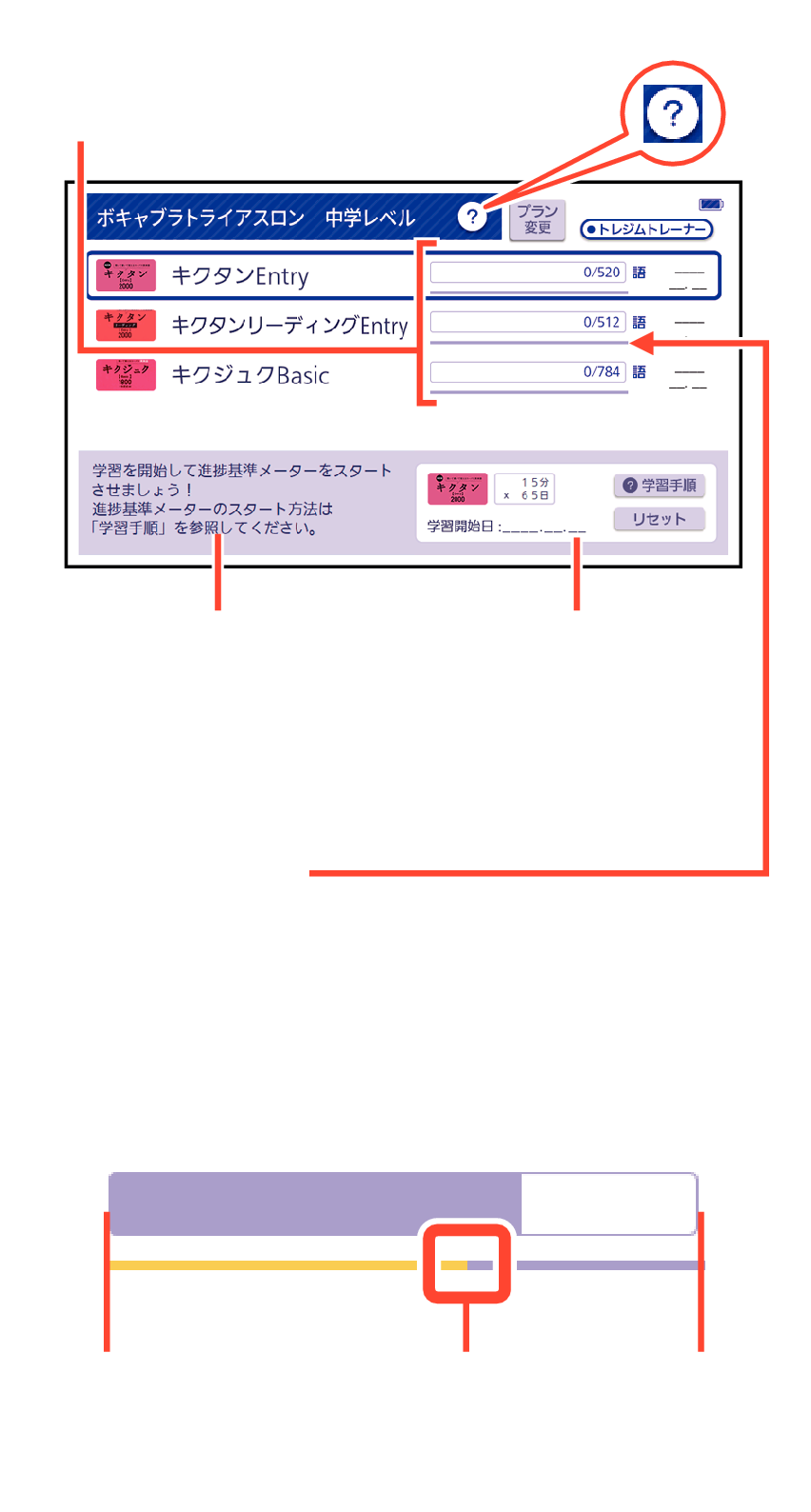 Learning_Plan_Content_Selection_Screen SX2000 V  + Learning_Plan_Content_Selection_Screen_SX3800 V